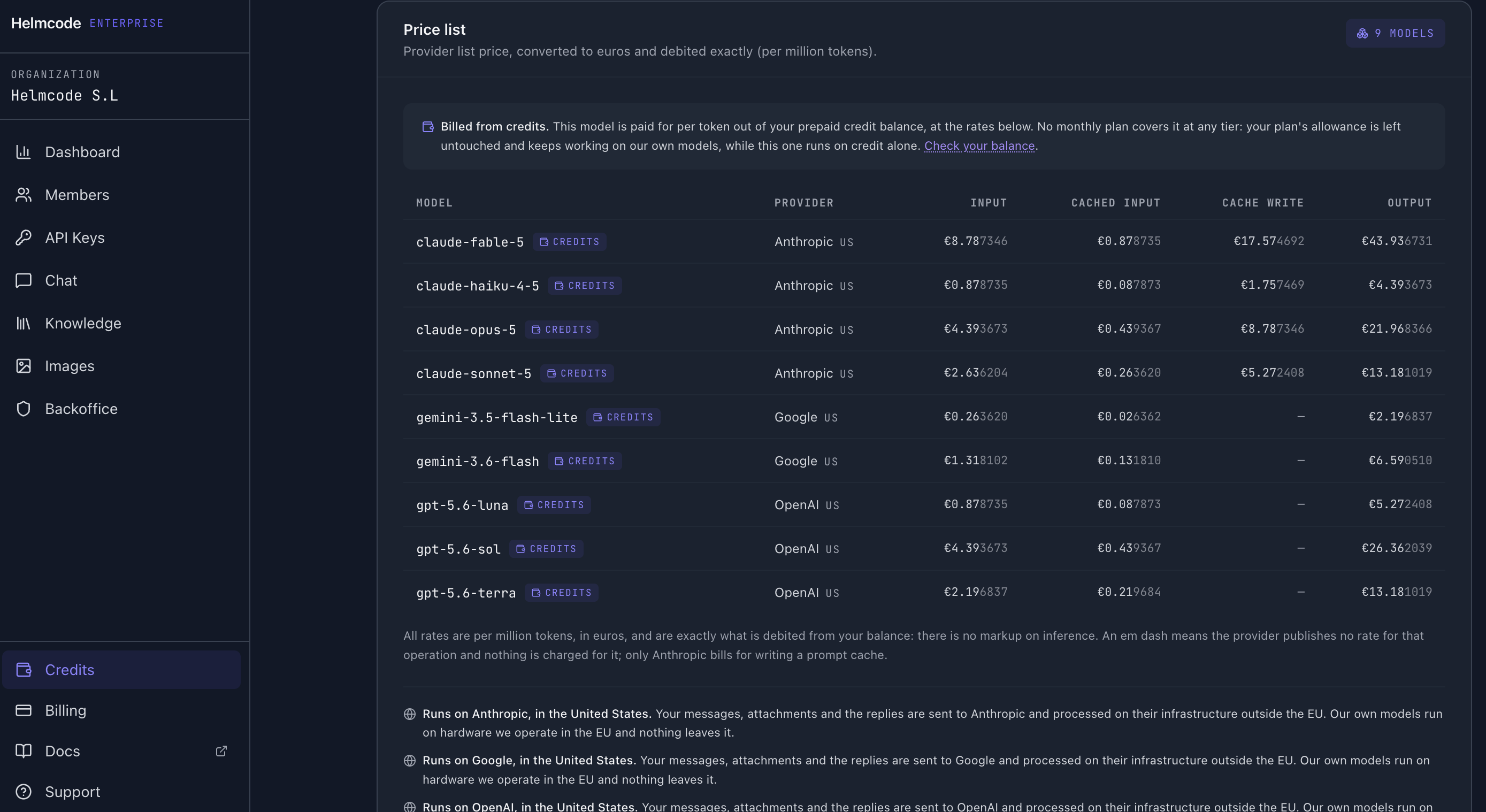 The price list in the Helmcode console: nine models with their provider, a US residency marker, and four rate columns for input, cached input, cache write and output.